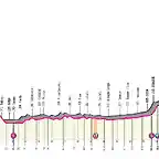 t-18-biella-sauce-doulx