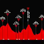 maraton-occidente