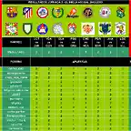 Jornada 02 Quiniela_Imagen 1