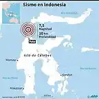 TerremotoIndonesia2018-3