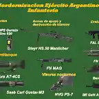Modernizacion EA Infanteria B