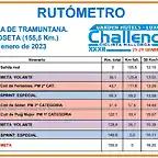 04- TROFEO SERRA TRAMANTUNA RUTOMETRO