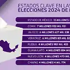 large-still-elecciones-estados-clave-142715