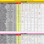 CLASIFICACION PROVISIONAL COPALICANTE 2013 - JUNIO