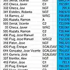 CLASIFICACION COPALICANTE 2013 ASV (30 JUNIO)