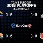 quarterfinals-ec-2017-18