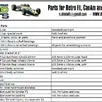 Racecars.dk llista de preus