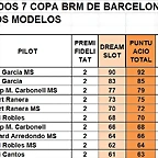 SIT CAMP. DESPRES DEL DREAM GENER 25 DEL 1 AL 10