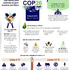 AltCOP26-Las-claves-para-entender-la-gran-cumbre-del-clima