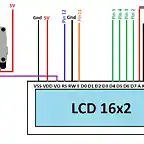 Pantalla LCD 16x2