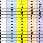 SIT CAMP MS DESPRES SLOTCAR DEL 13 AL 27