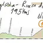 04-fuengirola- el rincon de la victoria- 195kms ojen 2-el leon 1 cutar 3 moclinejo 2 copia