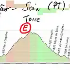 09d-fund?- seia 152kms torre por covilh?torre por seia copia