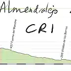 07-zafra- almendralejo 40kms CRI copia