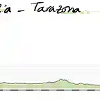 20 vitoria- tarazona 171 kms copia