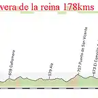 17- trujillo- talavera de la reina 178kms copia