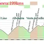 15- adra- la calahorraza del Lino E albondon 1 venta del relleno 1 LA Ragua E copia