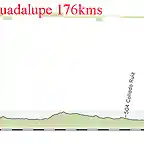 16- ciudad real - guadalupe 176kms 1,5 kms a 6% copia