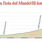 20- el escorial la bola del mundo CRI 32kms copia