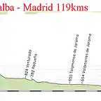 21- collado villalba madrid 119kms copia