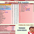 JOrnada 27