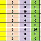 RESUL CAMP TOTAL 85 AL 93