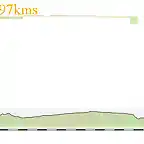 4- bari - foggia 197kms copia