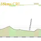 5- foggia- foggia 55kms CRI copia