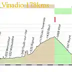 14- montecarlo -vinadio  178kms ---1 la lombarde E copia