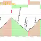 15-cuneo- agnello 145kms ---2 fauniera E sampeyre E agnello E copia