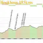 8- campobasso- blockhaus 185kms blockhaus E copia