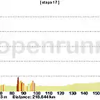 17-magenta - aprica  219kms  trivigno 1 copia