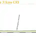 21 verona verona 31kms CRI copia