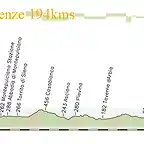 10- perugia -firenze 194kms copia