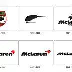 mclaren-logo-evolution