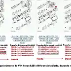 Suzuki Grand Vitara_Caja_Transferencia_Diferencial Central