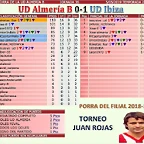 jornada 36