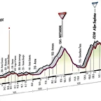 Verbania con mottarone