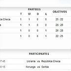 grupo a