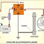 circuitoelectroventilador-1