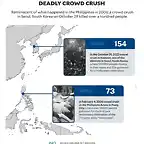 Deadly-crowd-crush-620x681