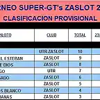 TORNEO SUPER-GTs ZASLOT 2013