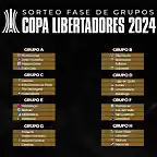 grupos-de-la-copa-libertadores-2024--besoccer-pro