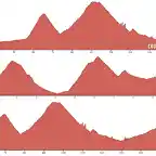 BELAGUA-LINARES-COBERTORIA