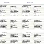 Calendario1FemeFS201718-1