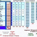 jornada_22