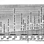 1954_profil-11