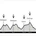 5 Puente - Iruarri