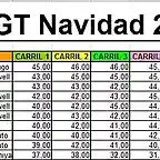 clasificacion-GT-navidad