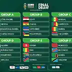 Grupos-Copa-Africa-Naciones-2024